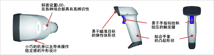 靈巧、實用的外形設計