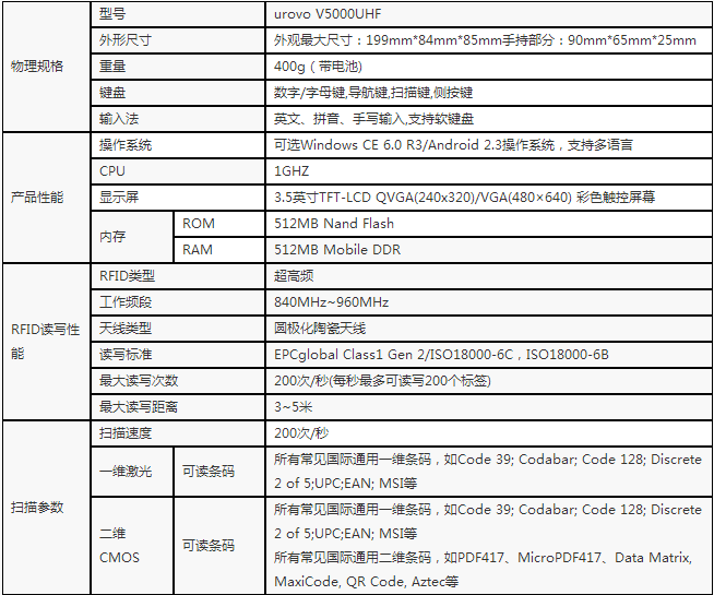 優(yōu)博訊V5000UHF工業(yè)級超高頻手持?jǐn)?shù)據(jù)終端