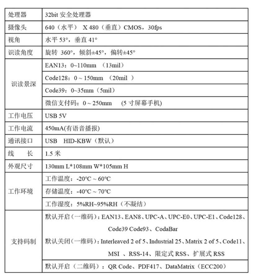 優(yōu)博訊智能臺式掃碼盒Q200參數.png