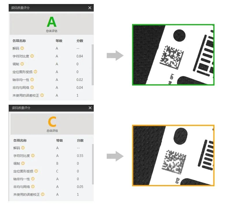 ?？禉C(jī)器人智能讀碼器全新固件功能打碼評(píng)級(jí).png