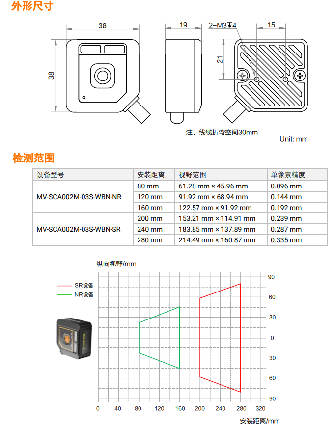 ?？礛V-SCA002M 視覺(jué)傳感器.png