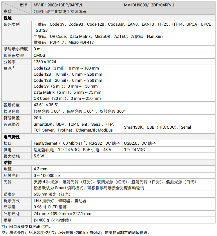 ?？礛V-IDH9000/13DP/04RP/U/L耐用性工業(yè)讀碼器參數(shù).png