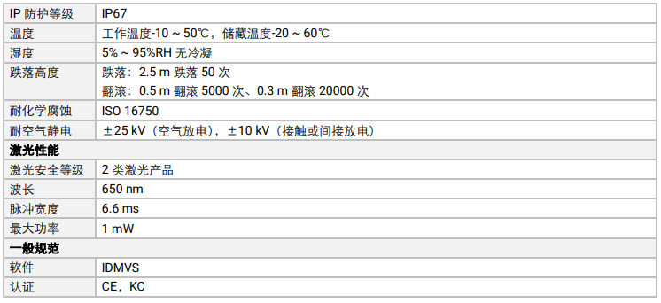 ?？礛V-IDH9000/13DP/04RP/U/L耐用性工業(yè)讀碼器參數(shù).png